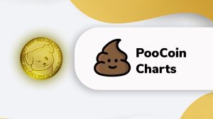 Puppy coin price chart with PooCoin